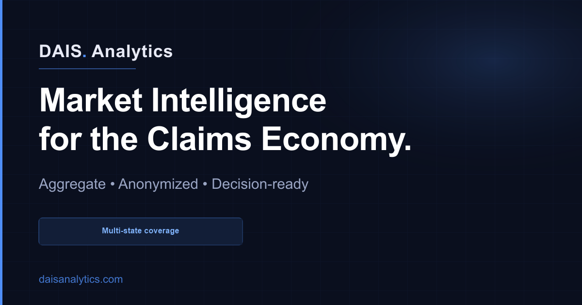 Insurance Carrier & Builder Analytics for Plaintiff Attorneys | DAIS ...